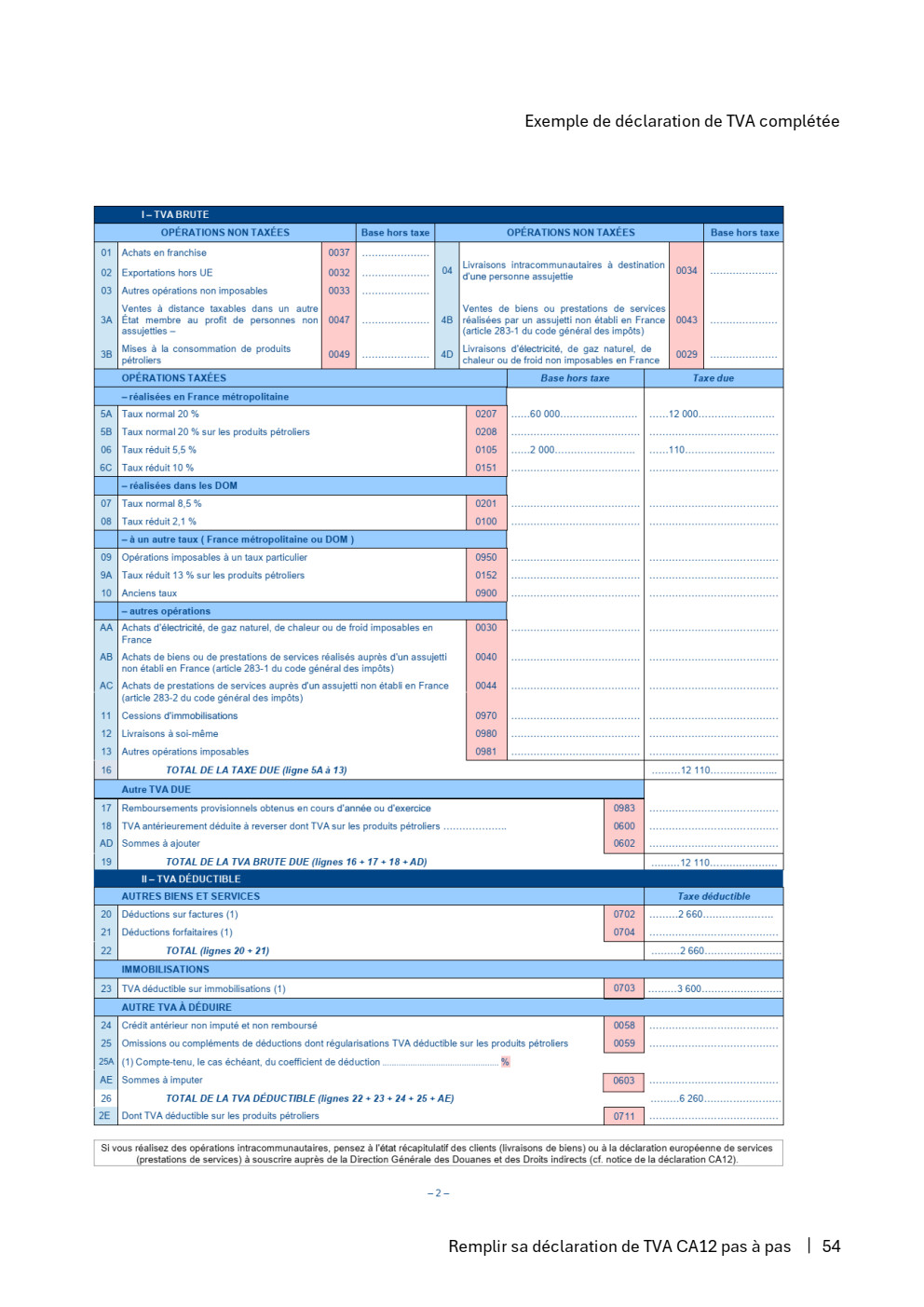 Aperçu page 3